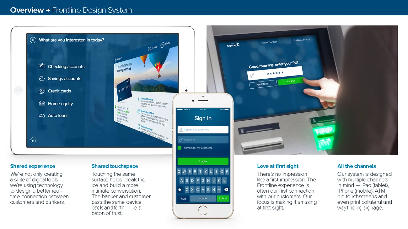 A customer-facing iPad sales tool, built on real content