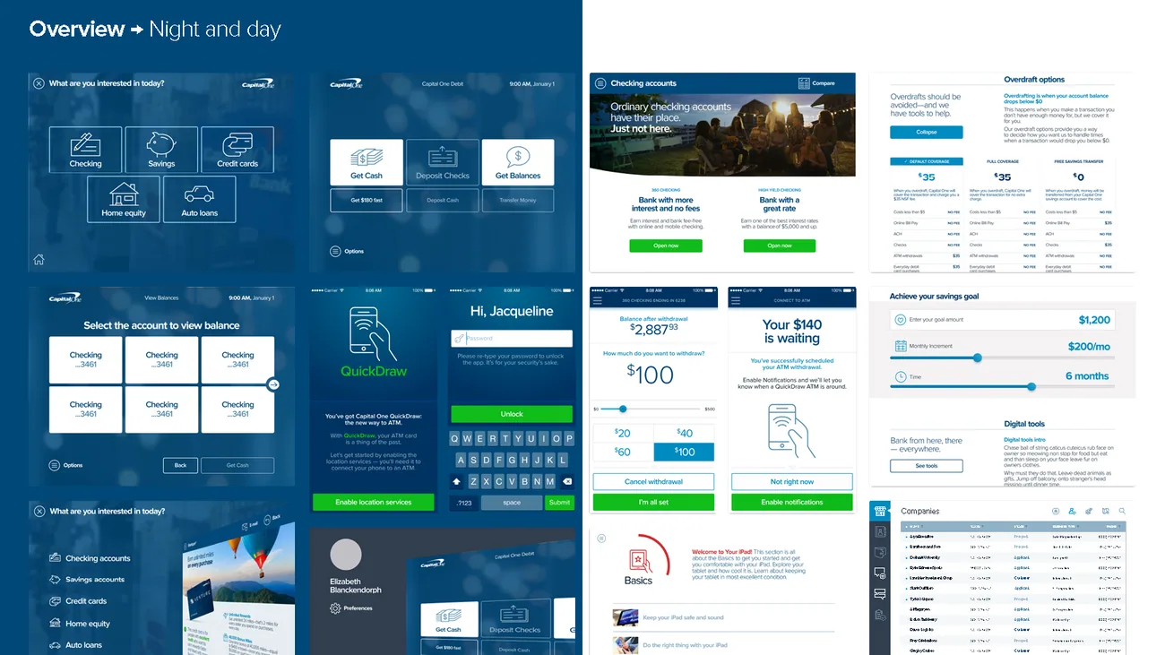 The Retail Bank styleguide