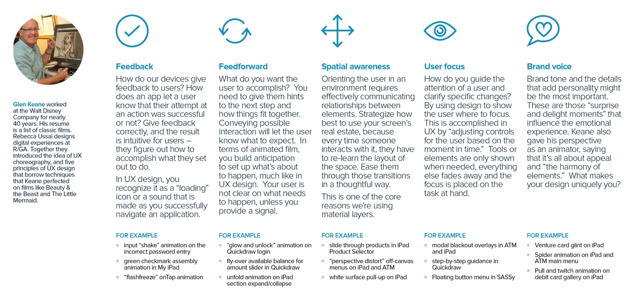 The animation principles page from the design system