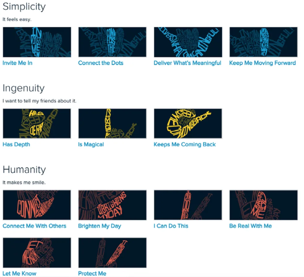 The design principles and mission for the Capital One design team
