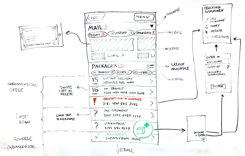 Working side by side with engineering, prototyping the USPS app in code